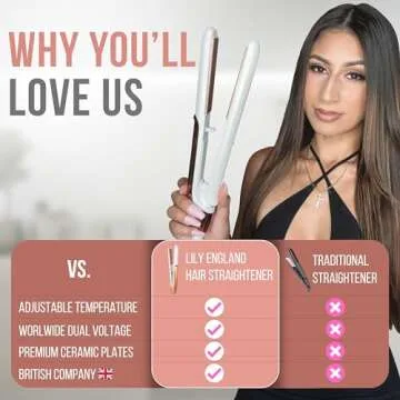 Lily England Hair Straightener and Curler, Adjustable Temperature, Dual Voltage 1 Inch Ceramic Rose Gold Flat Iron, Hair Straightener Curling Iron in One