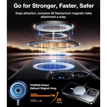TORRAS Magnetic Clear Case for iPhone 15 Pro Max - Slim and Shockproof