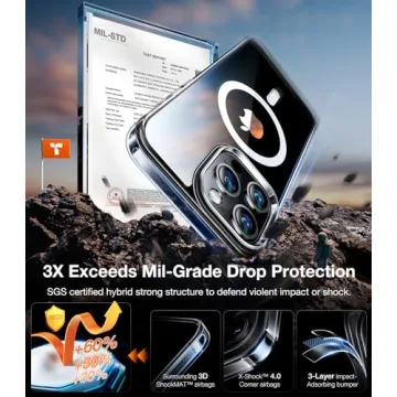 TORRAS Magnetic Clear Case for iPhone 15 Pro Max - Slim and Shockproof