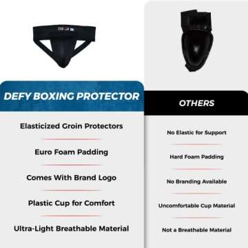 DEFY Men Groin Guard for Boxing MMA Martial Arts Protection
