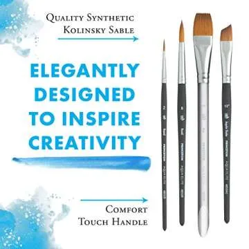 Princeton Aqua Elite, Series 4850, Synthetic Kolinsky Watercolor Paint Brush, 4 Piece Set
