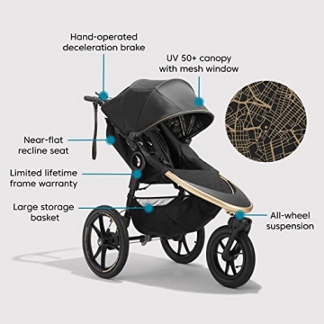 Ultimate Baby Jogger Summit x Robin Arzón Stroller