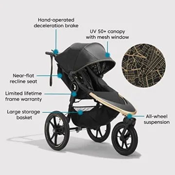 Ultimate Baby Jogger Summit x Robin Arzón Stroller