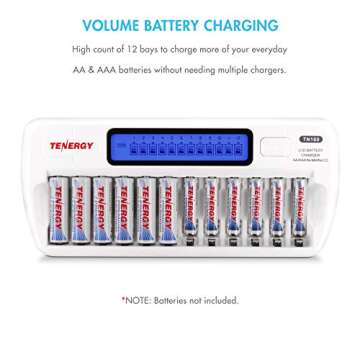 Tenergy TN160 LCD Battery Charger 12-Bay Smart Battery Charger for AA/AAA NiMH/NiCd Rechargeable Bat...