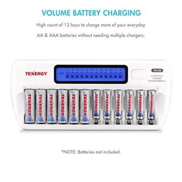 Tenergy TN160 LCD Battery Charger 12-Bay Smart Battery Charger for AA/AAA NiMH/NiCd Rechargeable Bat...