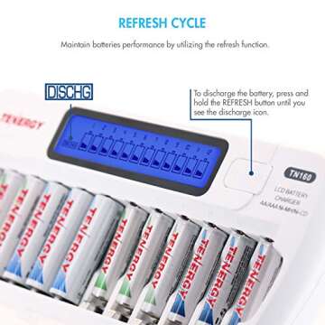 Tenergy TN160 LCD Battery Charger 12-Bay Smart Battery Charger for AA/AAA NiMH/NiCd Rechargeable Batteries Charger with Refresh Function Household Battery Charger w/AC Wall Adapter