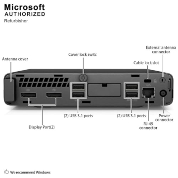 HP ProDesk 600 G4 Mini PC - Intel i5, 8GB RAM, Windows 11 Pro