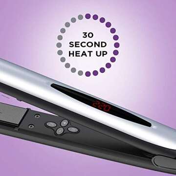 Wazor Hair Straightener - Ceramic Flat Iron for All Styles