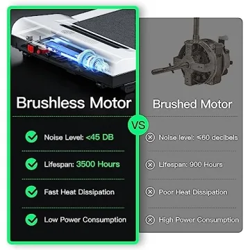 Compact UMAY Fitness P1 Walking Pad Under Desk Treadmill