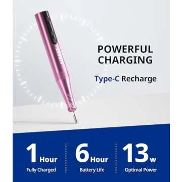 AIRSEE Cordless Electric Nail Drill Machine，Rechargeable 25000RPM E File for Manicure Pedicure Acrylic Polish Gel Remove Professional Portable Fingernail Grinder with 56 Sanding Bands 6 Bits Kit Pink