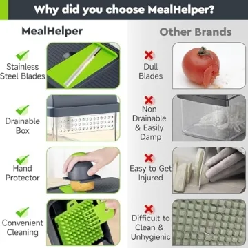 12-in-1 Vegetable Chopper for Easy Meal Prep