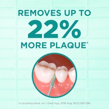 GUM Soft-Picks Original Dental Picks for Teeth Cleaning 270ct