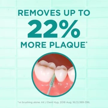 GUM Soft-Picks Original Dental Picks for Teeth Cleaning 270ct