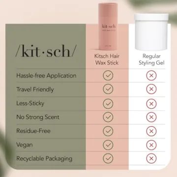 Kitsch Hair Wax Stick - Ultimate Anti-Frizz Solution for All Hair Types