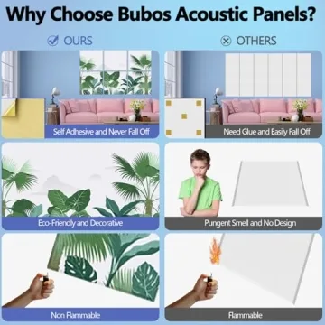 BUBOS 6 Pack Sound Absorbing Panels for Home