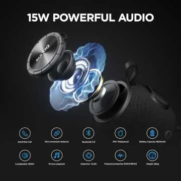 Sanag Portable Speaker, Bluetooth 5.0 Dual Pairing Wireless Mini Speaker, 360 HD Surround Sound & Rich Stereo Bass 24H Playtime IP67 Waterproof for Travel Outdoors Home and Party Black