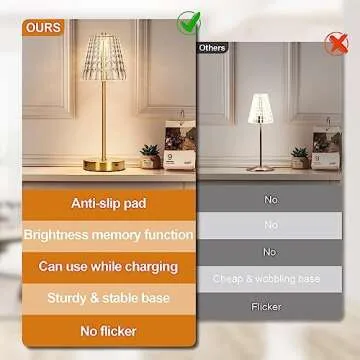 Touch Table Lamp with 3 Modes for Rechargeable Lighting