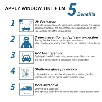 Mkbrother® Car Window Tint Film - Premium UV Protection