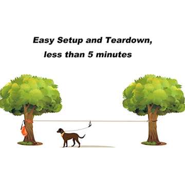 XiaZ Dog Tie Out Cable for Camping, 75ft Portable Overhead Trolley System for Dogs up to 200lbs，Dog Lead for Yard, Camping, Parks, Outdoor Events,5 min Set-up