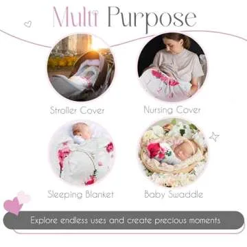 Spurtsmart Baby Girl Milestone Blanket, Baby Monthly Milestone Blanket Girl Floral, Personalized Blankets, Months Baby Milestone Girls, New Baby Gifts Sets, Month to Month-Growth, Newborn Essentials