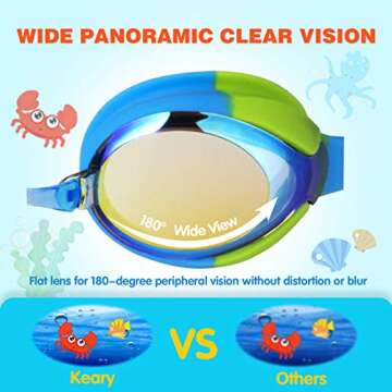 Keary 2 Pack Kids Swim Goggles Swimming Goggles for Toddler Children Girls Boys Youth, Anti-Fog Waterproof UV Protection No Glare Clear Vision Mirrored Flat Lens Water Pool Goggles with 3 Nose Pieces