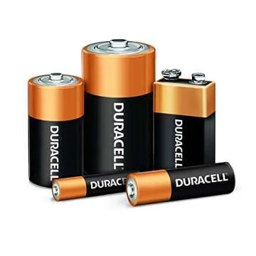 Duracell - CopperTop AAA Alkaline Batteries - long lasting, all-purpose Triple A battery for household and business - 12 Count (Pack of 1)