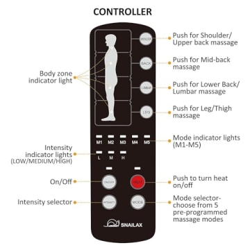 Snailax Massage Mat with Heat and Vibrating Nodes