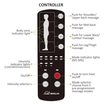 Snailax Massage Mat with Heat and Vibrating Nodes