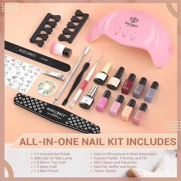 Modelones Gel Nail Polish Kit - 7 Nude Colors & Tools