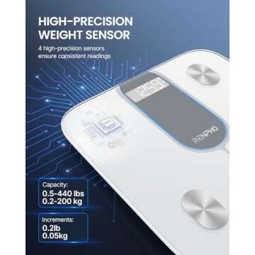 RENPHO Smart Scale for Body Weight 440lb, FSA HSA Eligible, Digital Bathroom Scale for Body Fat, Blu...