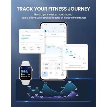 RENPHO Smart Scale for Body Weight 440lb, FSA HSA Eligible, Digital Bathroom Scale for Body Fat, Bluetooth Accurate Body Composition Weighing Machine with App, Elis 1C