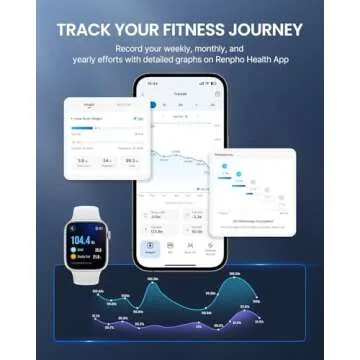 RENPHO Smart Scale for Body Weight 440lb, FSA HSA Eligible, Digital Bathroom Scale for Body Fat, Bluetooth Accurate Body Composition Weighing Machine with App, Elis 1C