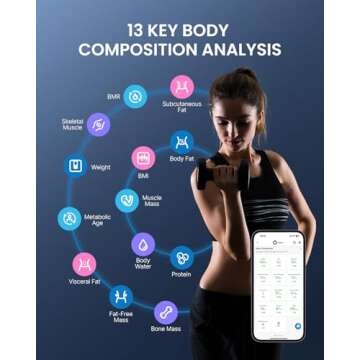 RENPHO Smart Scale for Body Weight 440lb, FSA HSA Eligible, Digital Bathroom Scale for Body Fat, Bluetooth Accurate Body Composition Weighing Machine with App, Elis 1C