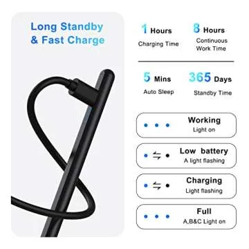 Stylus Pen for iPad with Palm Rejection & Tilt Sensitivity