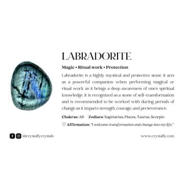 Grips by CRYSTALFY Labradorite Gold Edge Crystal Phone Grip Holder & Expanding Kickstand - Natural Gemstone Swappable Top Accessory for iPhone, iPad, Kindle & Mobile Devices