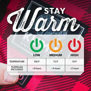 KUMA Bear Buddy Heated Chair for Cozy Outdoor Comfort