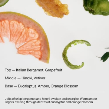 Natural Aluminum Free Deodorant Gel for Sensitive Skin