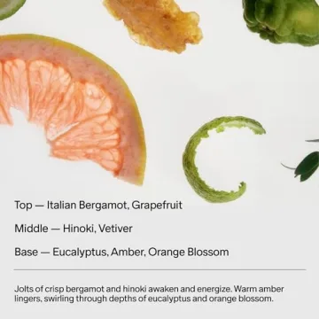 Natural Aluminum Free Deodorant Gel for Sensitive Skin