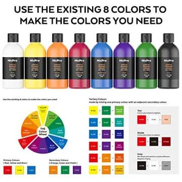 Nicpro Acrylic Pouring Paint Kit for Creative Art Projects