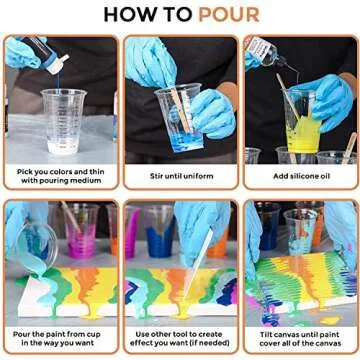 Nicpro Acrylic Pouring Paint Kit for Creative Art Projects
