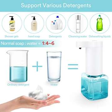 Soap Dispenser Automatic Touchless Rechargeable Foam Soap Dispenser Plastic for Bathroom/Shower/Kitchen White/Blue