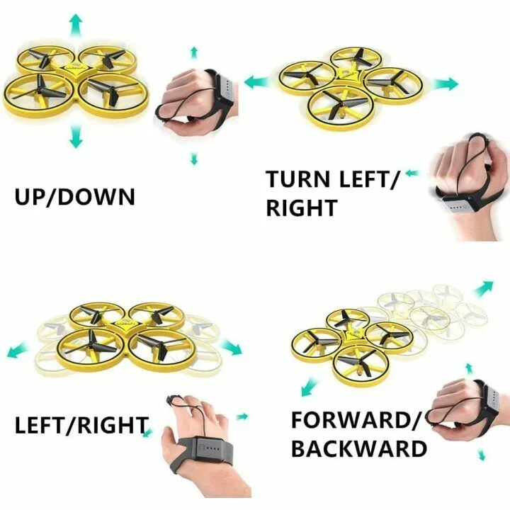 Gesture Control Drone RC Quadcopter with Smart Features