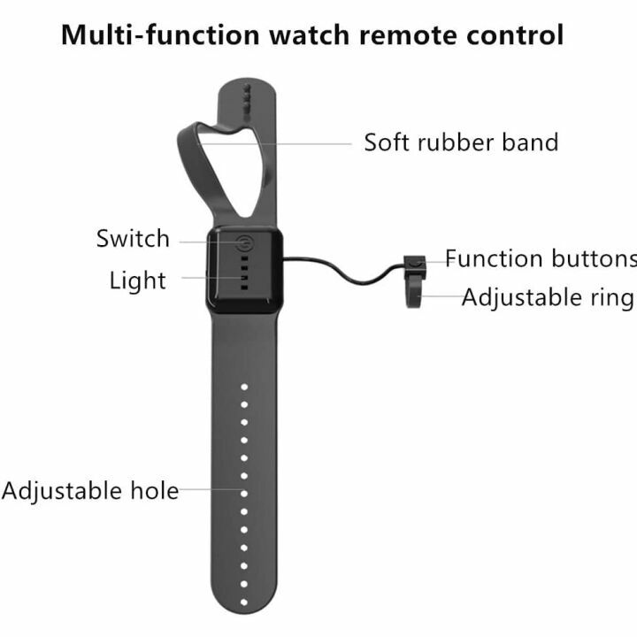Gesture Control Drone RC Quadcopter with Smart Features