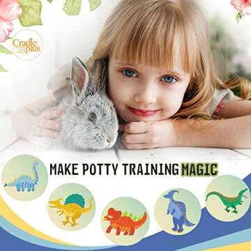 Potty Training Seat Magic Sticker | Dinosaur Toddler Potty Training Toilet Color Changing Sticker | ...