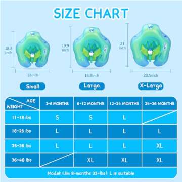 LAYCOL Baby Swimming Float with UPF50+ Sun Canopy baby floats for pool No Flip Overbaby Pool for Baby Age of 3-36 Months (Blue, L)