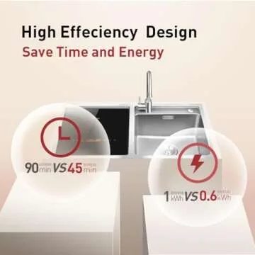 FOTILE SD2F Stainless Steel Kitchen In-Sink Dishwasher Combination, Energy-saving Countertop Unit fo...