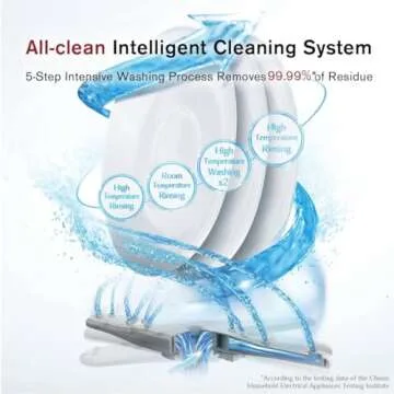 FOTILE SD2F Compact In-Sink Dishwasher with Sanitizing Feature