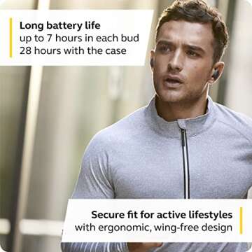 Jabra Elite 4 Active in-Ear Bluetooth Earbuds – True Wireless Earbuds with Secure Active Fit, 4 Bu...