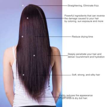 Keratin Research Forte Complex Brazilian Keratin Blowout Straightening Smoothing Hair Treatment with...