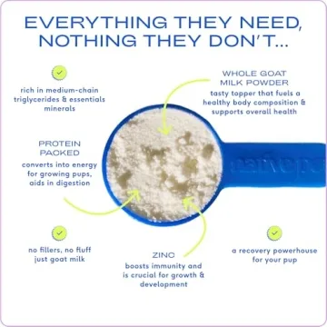 Native Pet Goat Milk Powder for Dogs - Organic & Nutritious